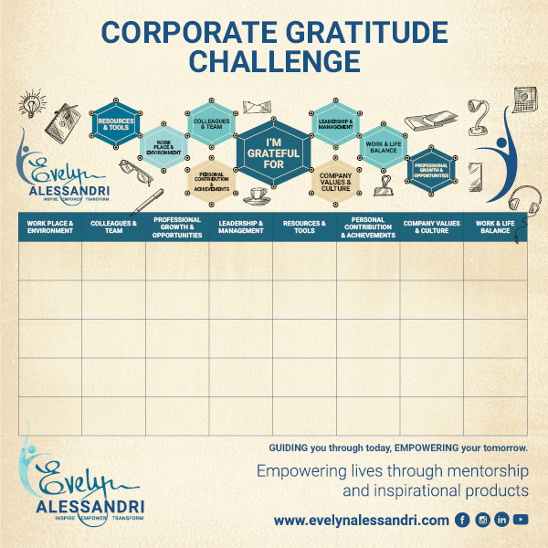 Corporate Gratitude Challenge - Downloadable